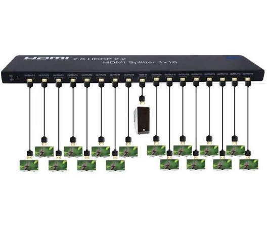 HDMI Splitter 1×16  BAFO BF H1316